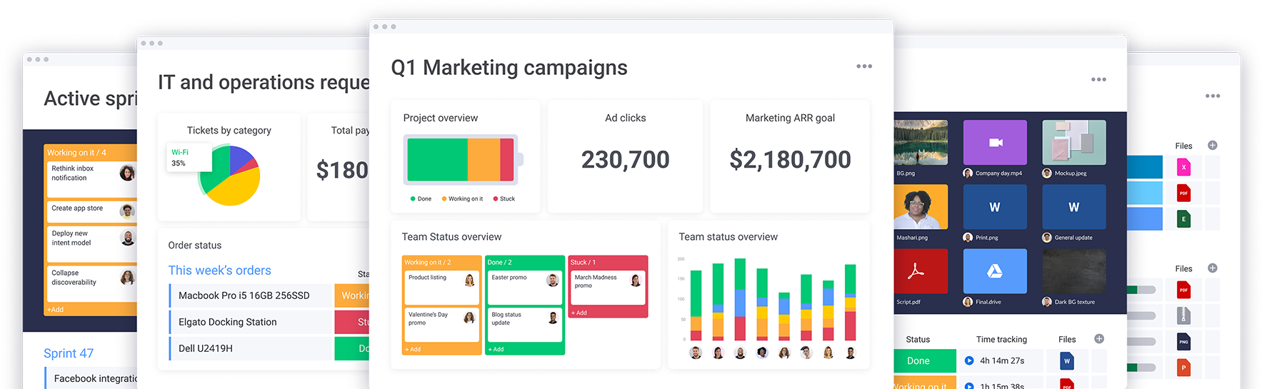 Marketing Campaigns Axanexa